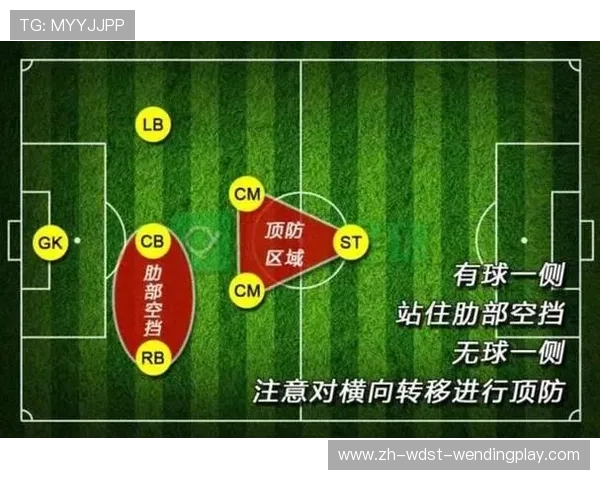足球训练中的个人防守技术与站位策略解析
